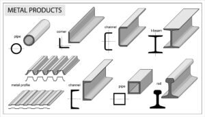 gambar jenis aluminium profile, gambar profil aluminium